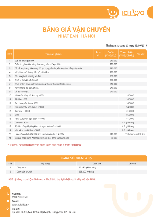 Bảng giá vận chuyển từ Nhật Bản về Hà Nội